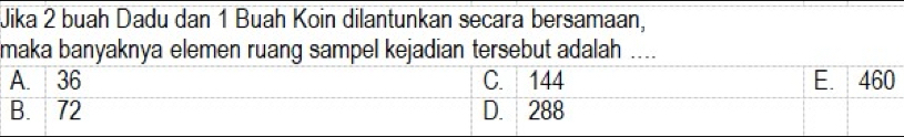 Jika 2 buah Dadu dan 1 Buah Koin dilantunkan secara bersamaan, 
maka banyaknya elemen ruang sampel kejadian tersebut adalah ....