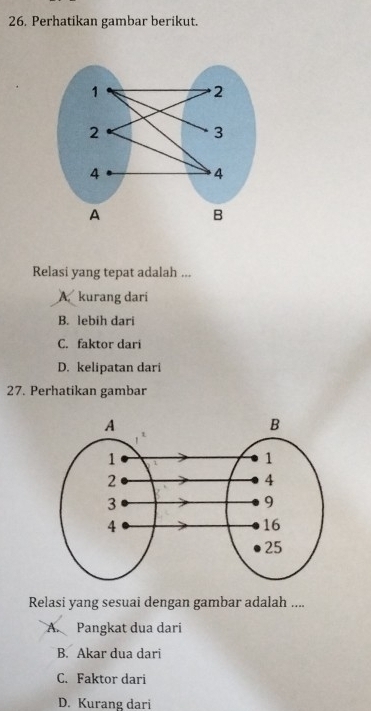 Perhatikan gambar berikut.
Relasi yang tepat adalah ...
A. kurang dari
B. lebih dari
C. faktor dari
D. kelipatan dari
27. Perhatikan gambar
Relasi yang sesuai dengan gambar adalah ....
A. Pangkat dua dari
B. Akar dua dari
C. Faktor dari
D. Kurang dari