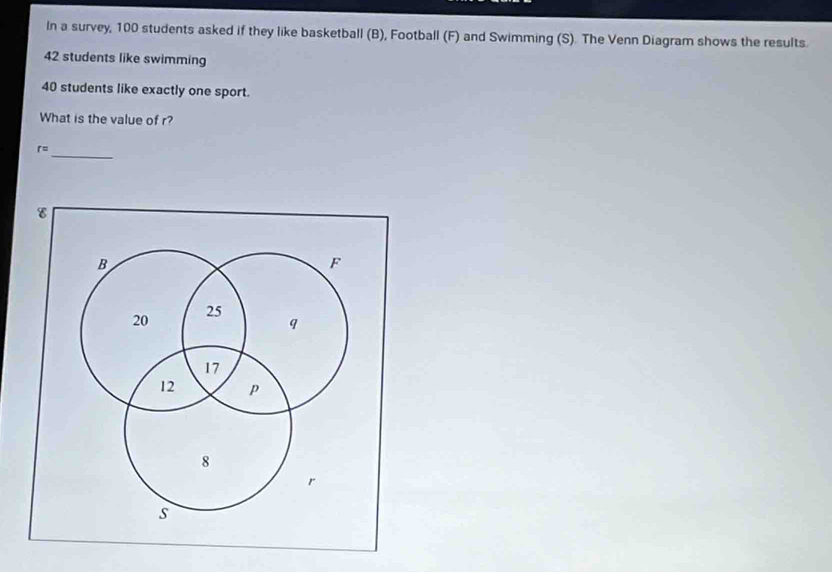 In a survey, 100 students asked if they like basketball (B), Football (F) and Swimming (S). The Venn Diagram shows the results
42 students like swimming
40 students like exactly one sport. 
What is the value of r? 
_
r=