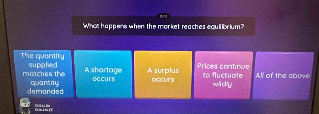 15/15
What happens when the market reaches equilibrium?
The quantity
supplied Prices continue
matches the A shortage A surplus to fluctuate All of the above
occurs occurs
quantity wildly
demanded
ROSALBA
GONZALEZ