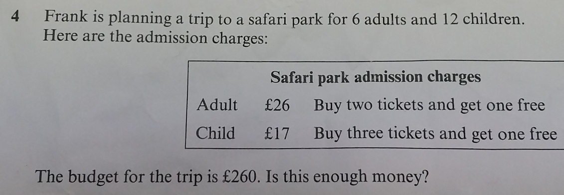 Frank is planning a trip to a safari park for 6 adults and 12 children. 
Here are the admission charges: 
Safari park admission charges 
Adult £26 Buy two tickets and get one free 
Child £17 Buy three tickets and get one free 
The budget for the trip is £260. Is this enough money?