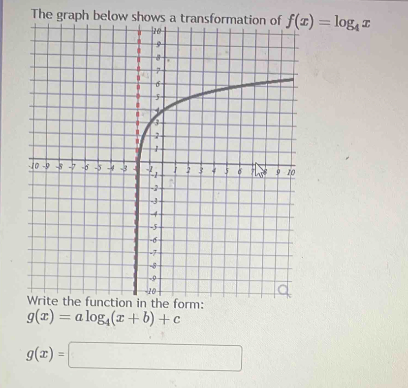 The graph below sho f(x)=log _4x
g(x)=alog _4(x+b)+c
g(x)=□