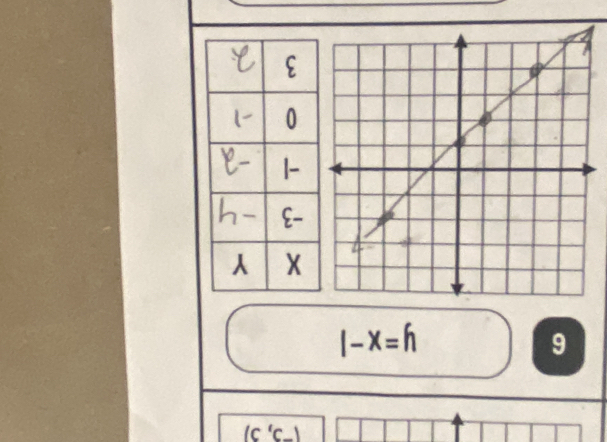 l-x=h
9
(c'c_ )