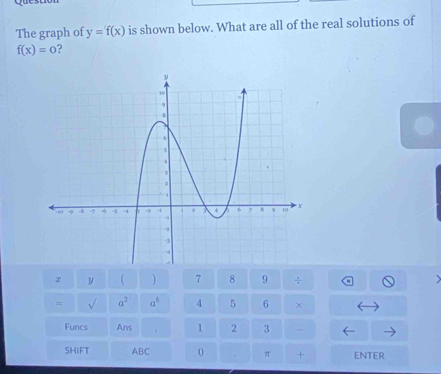 The graph of y=f(x) is shown below. What are all of the real solutions of
f(x)=0 ? 
x y  ) 7 8 9 ÷ a 
= √ a^2 a^b 4 5 6 × 
Funcs Ans 1 2 3 - 
SHIFT ABC 0 π + ENTER