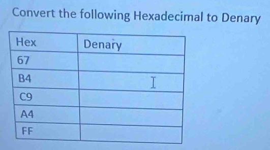 Convert the following Hexadecimal to Denary