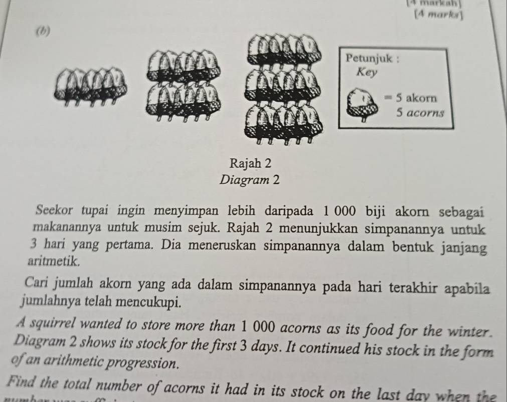 [4 markah]
[4 marks]
Rajah 2
Diagram 2
Seekor tupai ingin menyimpan lebih daripada 1 000 biji akorn sebagai
makanannya untuk musim sejuk. Rajah 2 menunjukkan simpanannya untuk
3 hari yang pertama. Dia meneruskan simpanannya dalam bentuk janjang
aritmetik.
Cari jumlah akorn yang ada dalam simpanannya pada hari terakhir apabila
jumlahnya telah mencukupi.
A squirrel wanted to store more than 1 000 acorns as its food for the winter.
Diagram 2 shows its stock for the first 3 days. It continued his stock in the form
of an arithmetic progression.
Find the total number of acorns it had in its stock on the last day  wh n  the