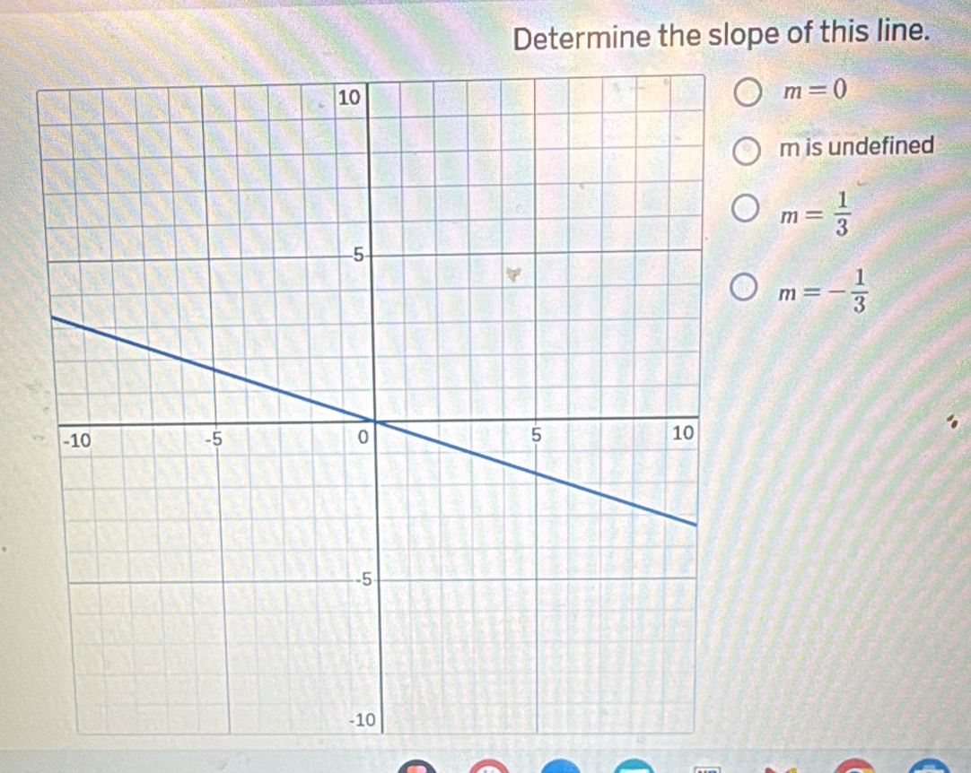 Determine the slope of this line.
m=0
m is undefined
m= 1/3 
m=- 1/3 