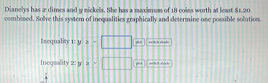 Dianelys has æ dimes and y nickels. She has a maximum of 18 coins worth at least $1.20
combined. Solve this system of inequalities graphically and determine one possible solution. 
Inequality 1: y≥ V plot switch shade 
Inequality 2: y≥ plot switch shade
y