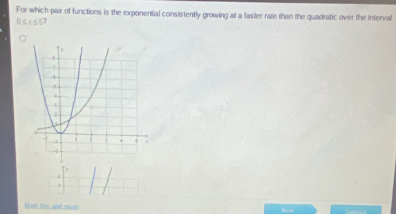 For which pair of functions is the exponential consistently growing at a faster rate than the quadratic over the interval
0≤ x≤ 5 ?
1
Mark this and return