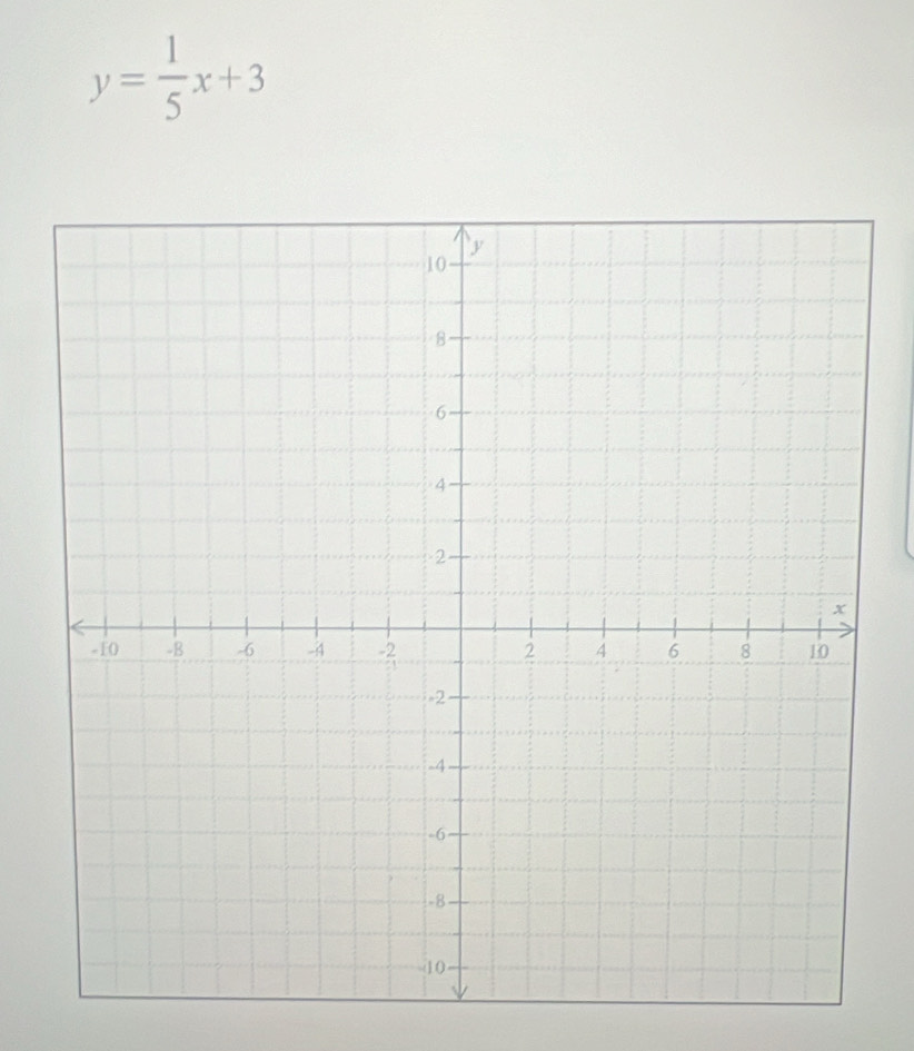 y= 1/5 x+3