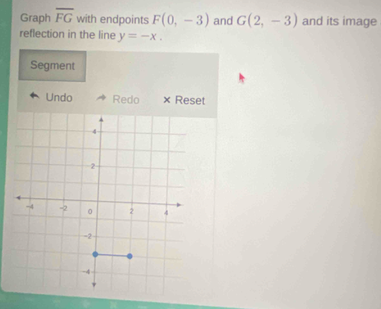 Graph overline FG with endpoints F(0,-3) and G(2,-3) and its image 
reflection in the line y=-x. 
Segment 
Undo Redo × Reset