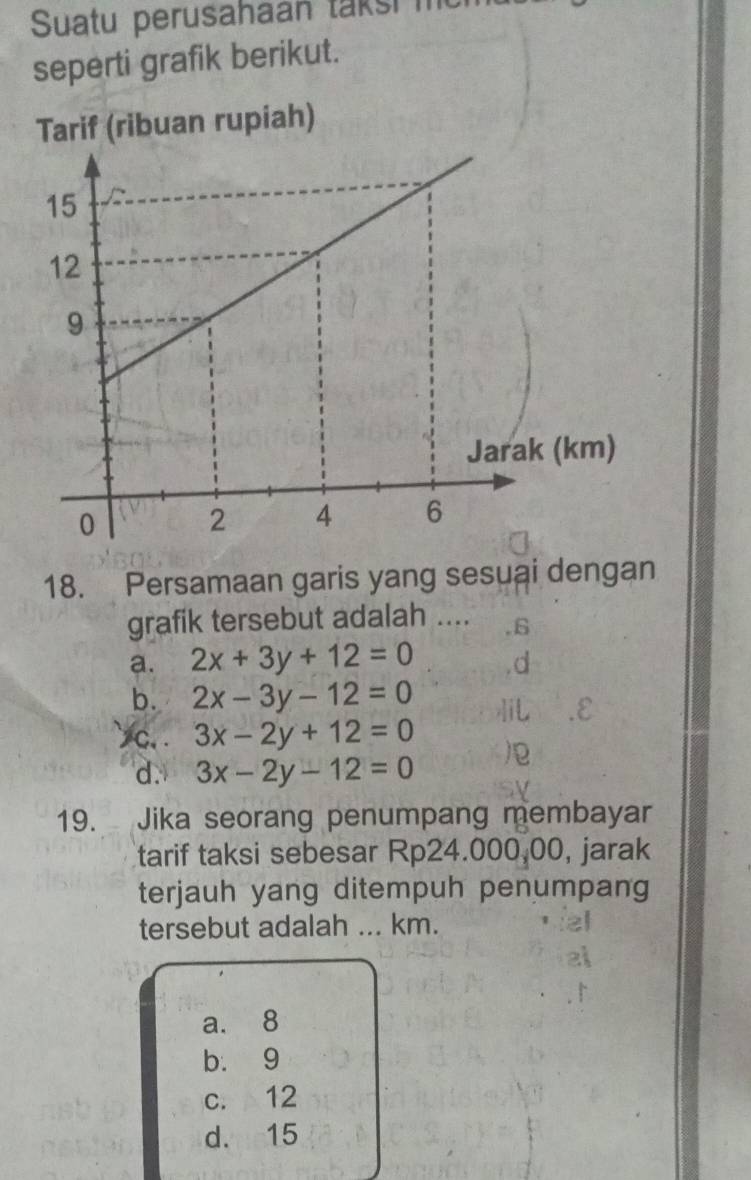 Suatu perusahaan taksi m
seperti grafik berikut.
Tarif (ribuan rupiah)
18. Persamaan garis yang sesuai dengan
grafik tersebut adalah .... .6
a. 2x+3y+12=0. d
b. 2x-3y-12=0
` c. . 3x-2y+12=0
d. 3x-2y-12=0
19. Jika seorang penumpang membayar
tarif taksi sebesar Rp24.000,00, jarak
terjauh yang ditempuh penumpang
tersebut adalah ... km.
a. 8
b. 9
c. 12
d. 15