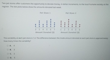 Two pet stores offer customers the opportunity to donate money, in dollar increments, to the local humane society at the
register. The dot plots below show the amounts donated last week.
Pet Sitore 1 Pet Store 2
t 2 4 5 6
2 3 4 5 6 7 Amount Donated ($)
Amount Donated ($)
The variability at eech pet store is 1.4. The difference between the mode amount donated at each pet store is approximately
how many times the variability?
A d
B. 3
C. 2
D. 5