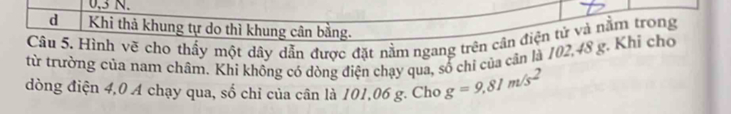 0, 3 N.
d Khi thả khung tự do thì khung cân bằng.
Câu 5. Hình vẽ cho thấy một dây dẫn được đặt nằm ngang trên cân điện tử và nằm trong
từ trường của nam châm. Khi không có dòng điện chạy qua, số chỉ của cân là 102,48 g. Khi cho
dòng điện 4,0 A chạy qua, số chỉ của cân là 101,06 g. Cho g=9,81m/s^2