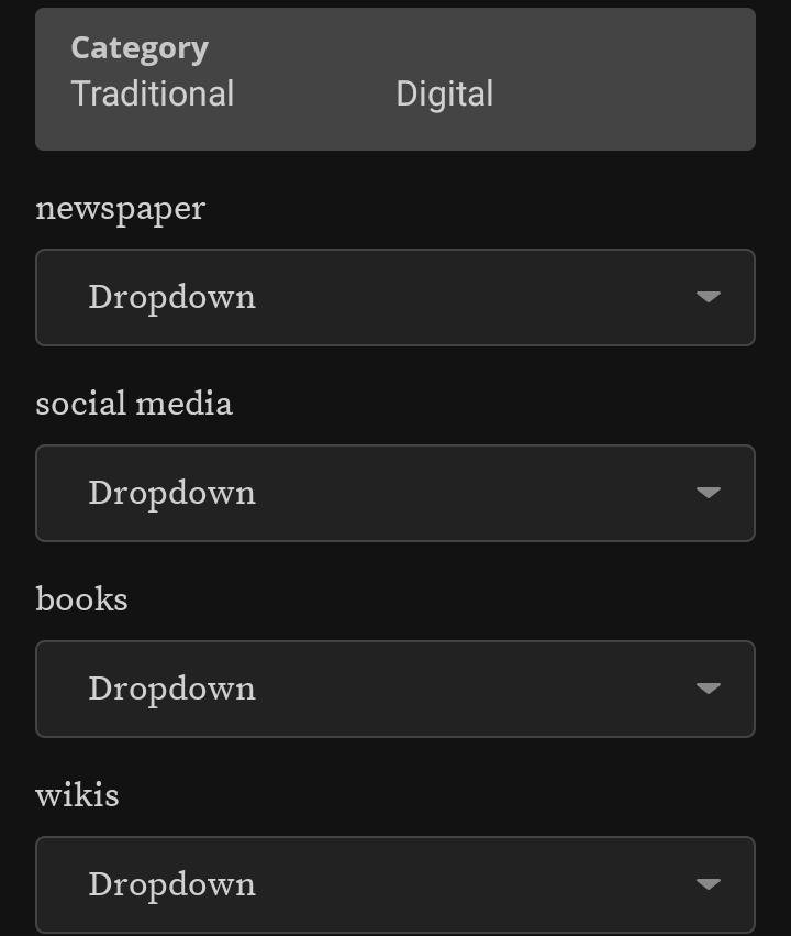 Category
Traditional Digital
newspaper
Dropdown
social media
Dropdown
books
Dropdown
wikis
Dropdown