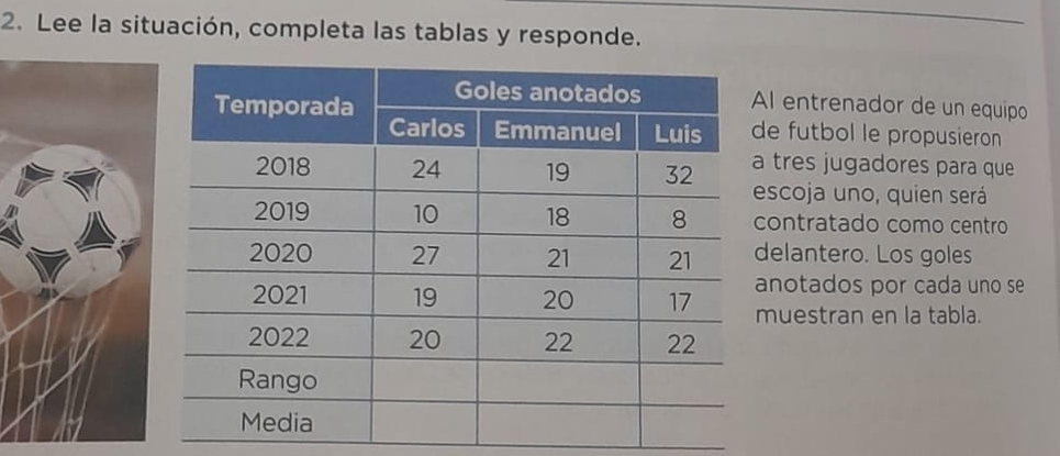 Lee la situación, completa las tablas y responde. 
Al entrenador de un equipo 
de futbol le propusieron 
a tres jugadores para que 
escoja uno, quien será 
contratado como centro 
delantero. Los goles 
anotados por cada uno se 
muestran en la tabla.