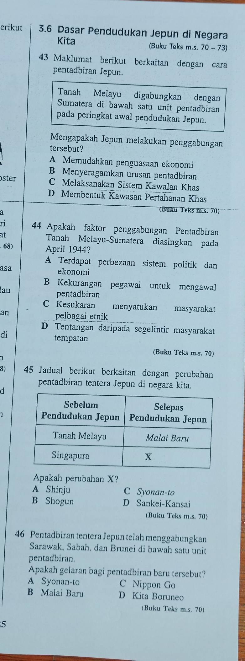 erikut 3.6 Dasar Pendudukan Jepun di Negara
Kita (Buku Teks m.s. 70-73)
43 Maklumat berikut berkaitan dengan cara
pentadbiran Jepun.
Tanah Melayu digabungkan dengan
Sumatera di bawah satu unit pentadbiran
pada peringkat awal pendudukan Jepun.
Mengapakah Jepun melakukan penggabungan
tersebut?
A Memudahkan penguasaan ekonomi
B Menyeragamkan urusan pentadbiran
ster C Melaksanakan Sistem Kawalan Khas
D Membentuk Kawasan Pertahanan Khas
a
(Buku Teks m.s. 70)
ri 44 Apakah faktor penggabungan Pentadbiran
at
Tanah Melayu-Sumatera diasingkan pada
. 68) April 1944?
A Terdapat perbezaan sistem politik dan
asa ekonomi
B Kekurangan pegawai untuk mengawal
lau
pentadbiran
C Kesukaran €£menyatukan masyarakat
an
pelbagai etnik
D Tentangan daripada segelintir masyarakat
di
tempatan
(Buku Teks m.s. 70)
8) 45 Jadual berikut berkaitan dengan perubahan
pentadbiran tentera Jepun di negara kita.
d
Apakah perubahan X?
A Shinju C Syonan-to
B Shogun D Sankei-Kansai
(Buku Teks m.s. 70)
46 Pentadbiran tentera Jepun telah menggabungkan
Sarawak, Sabah, dan Brunei di bawah satu unit
pentadbiran.
Apakah gelaran bagi pentadbiran baru tersebut?
A Syonan-to C Nippon Go
B Malai Baru D Kita Boruneo
(Buku Teks m.s. 70)
5