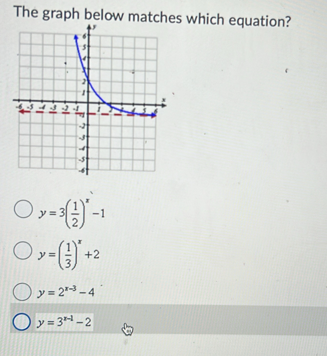 The graph below matche which equation?
y=3( 1/2 )^x-1
y=( 1/3 )^x+2
y=2^(x-3)-4
y=3^(x-1)-2