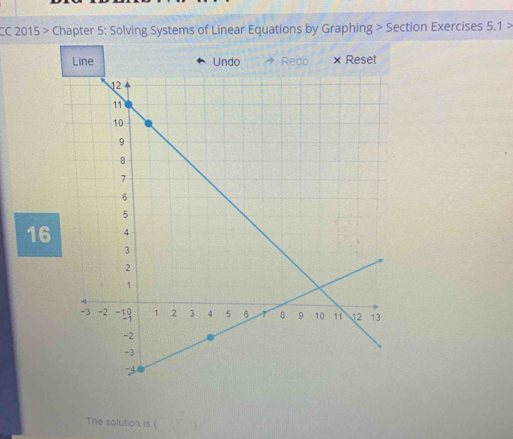 CC 2015 > Chapter 5: Solving Systems of Linear Equations by Graphing > Section Exercises 5.1>
16 
The solution is( 