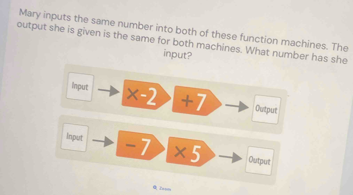 Solved: Mary inputs the same number into both of these function ...