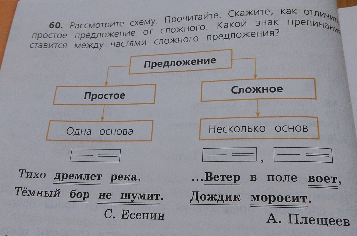 Ρассмотрите схему. Прοчиτайте. Скажите, как οτличητί
лростое лредложение от сложного. Какой знак прелинани
ставится между частями сложного предложения?
Предложение
Сложное
Простое
Одна осhова Несколько основ
_
_
, _  _
Τихо дремлет река. …Ветер в поле воет,
Tëмный бор не шумит. Дождик моросит.
C. Eсенин A. Плецеев