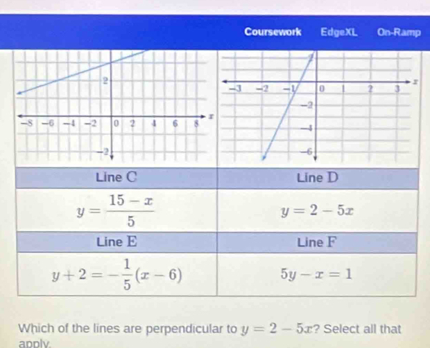 Coursework EdgeXL On-Ramp
Which of the lines are perpendicular to y=2-5x ? Select all that
apply.