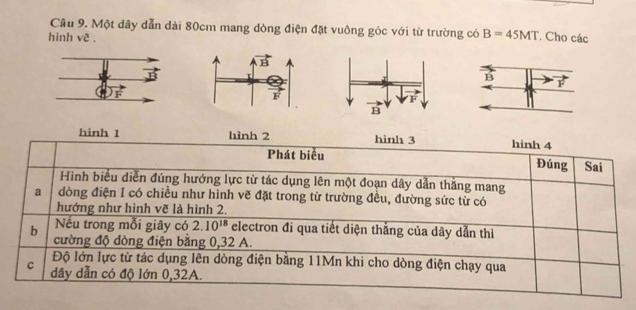 Một dây dẫn dài 80cm mang dòng điện đặt vuông góc với từ trường có B=45MT
hình vẽ . . Cho các
hinh 1 lình 2 hình 3 hình 4
Phát biểu Đúng Sai
Hình biểu diễn đúng hướng lực từ tác dụng lên một đoạn dây dẫn thắng mang
a dòng điện I có chiều như hình vẽ đặt trong từ trường đều, đường sức từ có
hướng như hình vẽ là hình 2.
Nếu trong mỗi giây có 2.10^(18) electron đi qua tiết diện thắng của dây dẫn thì
b cường độ dòng điện bằng 0,32 A.
Độ lớn lực từ tác dụng lên dòng điện bằng 11Mn khi cho dòng điện chạy qua
c dây dẫn có độ lớn 0,32A.