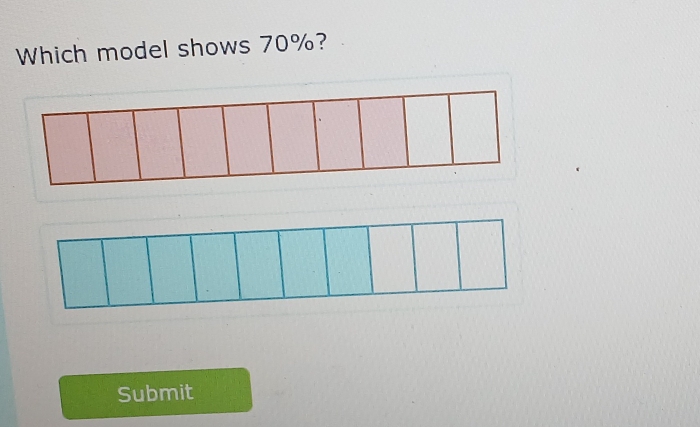 Which model shows 70%? 
Submit