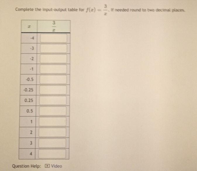 Complete the input-output table for f(x)= 3/x . If needed round to two decimal places.
Question Help: Video