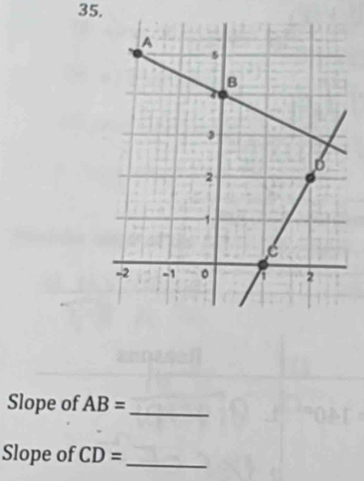 Slope of AB= _ 
Slope of CD= _