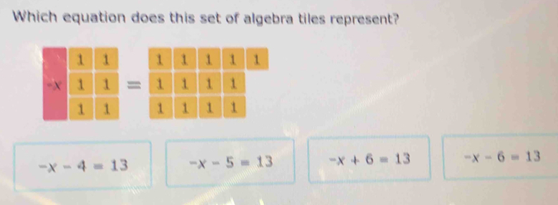 Which equation does this set of algebra tiles represent?

=

-x-4=13 -x-5=13 -x+6=13 -x-6=13