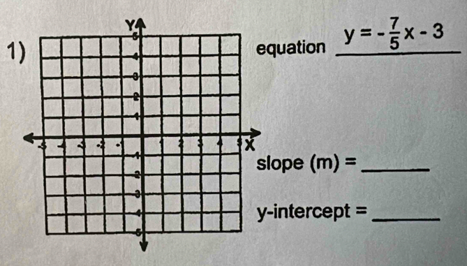 1)quation _ y=- 7/5 x-3 _ 
lope (m)= _ 
-intercept =_