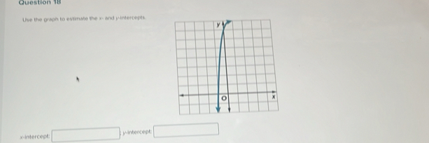 Use the graph to estimate the x - and y-intercepts. 
x-intercept: □ yintercept □