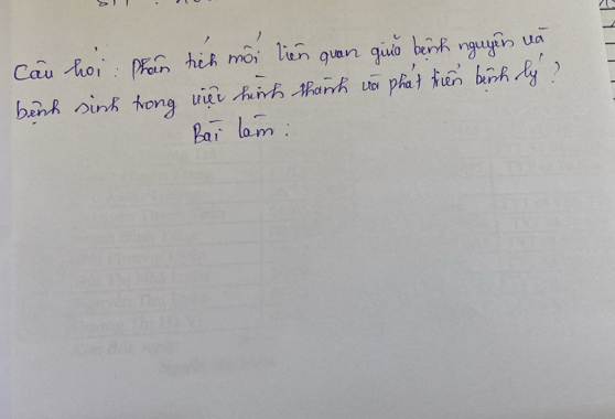 Cāu hòi: pán hùn mói lèn quan giuó benk ngugin uà 
benk sink hrong uǔi hit thanh un phat tén bink. fy? 
Bai lam: