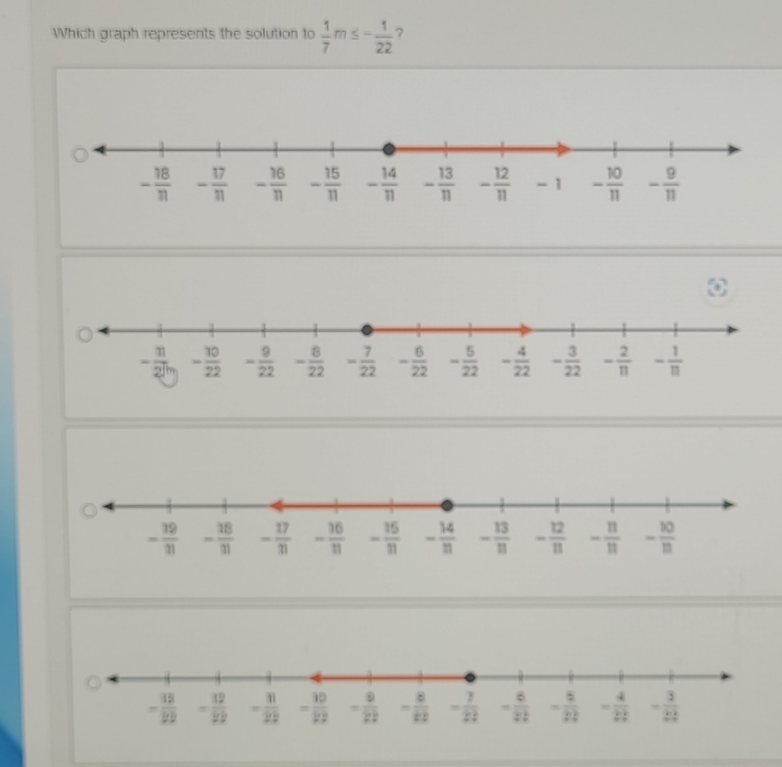 Which graph represents the solution to  1/7 m≤ - 1/22  7