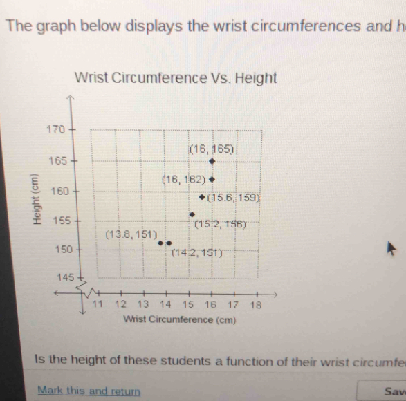 The graph below displays the wrist circumferences and h
Wrist Circumference Vs. Height
Is the height of these students a function of their wrist circumfe
Mark this and return Sav