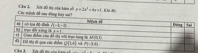 Xét đồ thị của hàm số y=2x^2+4x+1. Khi đó:
Các mệnh đề sau đúng hay sai?
t đồ thị của hàm số