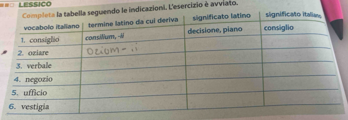 LESSICO 
zioni. L’esercizio è avviato.