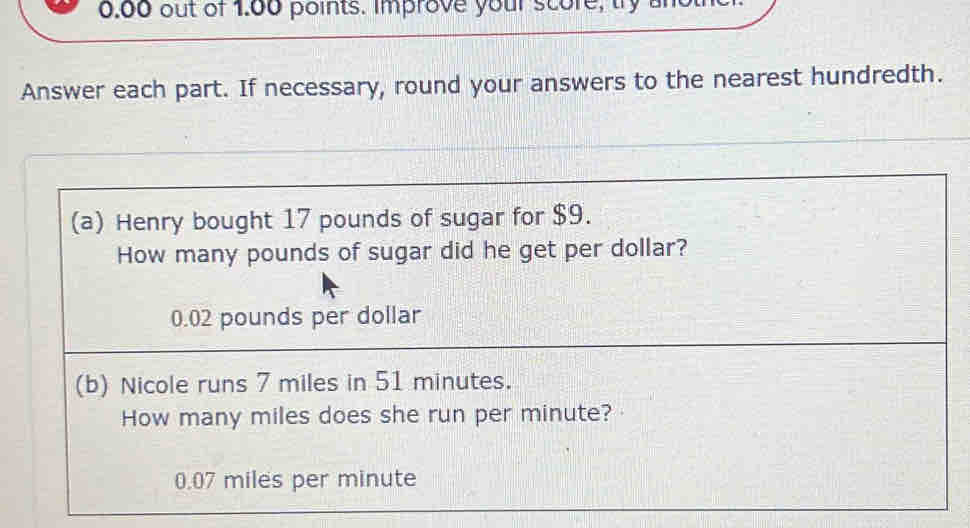 0.00 out of 1.00 points. Improve your score, try and
Answer each part. If necessary, round your answers to the nearest hundredth.
(a) Henry bought 17 pounds of sugar for $9.
How many pounds of sugar did he get per dollar?
0.02 pounds per dollar
(b) Nicole runs 7 miles in 51 minutes.
How many miles does she run per minute?
0.07 miles per minute