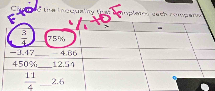 Chrose the inequality that completes each