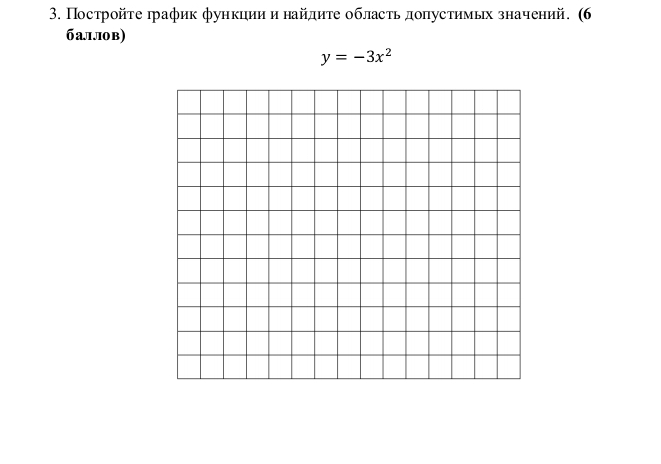 Пострοйτе график функции и найдиτе обласτь доπустимьх значений. (6 
б а.л.i0 в)
y=-3x^2