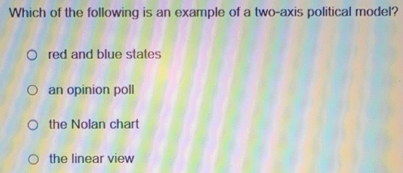 Solved: Which of the following is an example of a two-axis political ...