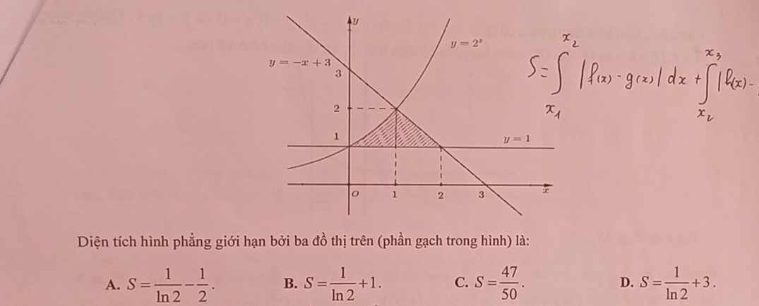 Diện tích hình phẳng giới hạn bởi ba đồ thị trên (phần gạch trong hình) là:
A. S= 1/ln 2 - 1/2 . B. S= 1/ln 2 +1. C. S= 47/50 . D. S= 1/ln 2 +3.