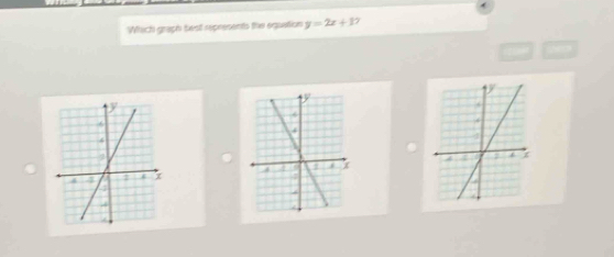 Which graph twst represents the equation y=2x+1.