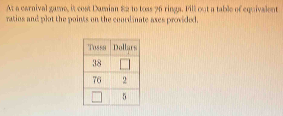 At a carnival game, it cost Damian $2 to toss 76 rings. Fill out a table of equivalent
ratios and plot the points on the coordinate axes provided.