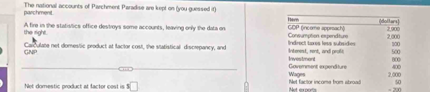 The national accounts of Parchment Paradise are kept on (you guessed it)
parchment
A fire in the statistics office destroys some accounts, leaving only the data on 
the right. 
Calculate net domestic product at factor cost, the statistical discrepancy, and 
GNP 
…  
Net domestic product at factor cost is $□ Net exports