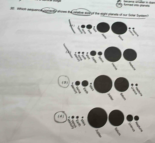 became smäler in dem
Thy formed into clansts
30. Which sequence correctly shows the relative size of the eight planets of our Solar System?
(3)
(4)