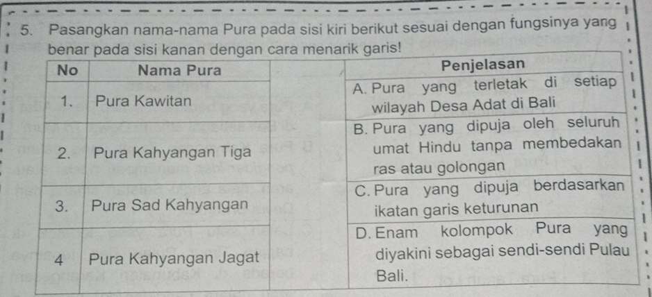 Pasangkan nama-nama Pura pada sisi kiri berikut sesuai dengan fungsinya yang 
|