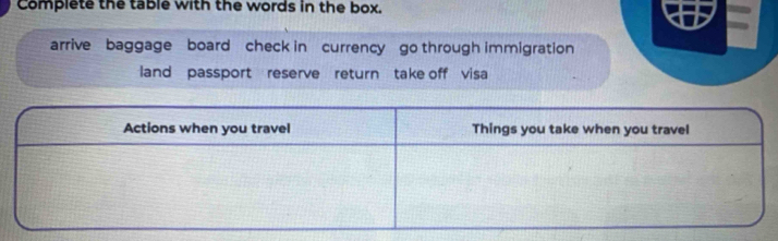 Complete the table with the words in the box. 
arrive baggage board check in currency go through immigration 
land passport reserve return take off visa