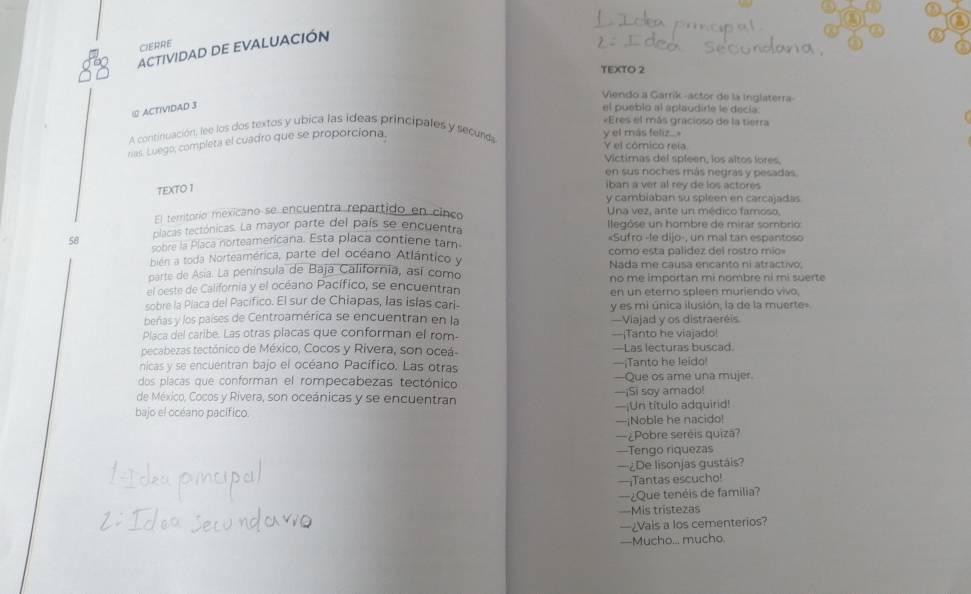 CIERRE
ACTIVIDAD DE EVALUACIÓN
TEXTO 2
Viendo a Garrik -actor de la inglaterra-
≌ ACTIVIDAD 3
el pueblo al aplaudirte le decía
#Eres el más gracioso de la tierra
A continuación, lee los dos textos y ubica las ídeas principales y securds y el más feliz....»
ras. Luego, completa el cuadro que se proporciona.
Y el cómico reía
Victimas del spleen, los altos lores,
en sus noches más negras y pesadas
TEXTO 1
iban a ver al rey de los actores
y cambiaban su spleen en carcajadas
El territorio mexicano se encuentra repartido en cinco Una vez, ante un médico famoso
placas tectónicas. La mayor parte del país se encuentra  legóse un hombre de mirar sombrio:
58 sobre la Placa norteamericana. Esta placa contiene tam «Sufro -le dijo-, un mal tan espantoso
bién a toda Norteamérica, parte del océano Atlántico y como esta palidez del rostro mio»
parte de Asia. La península de Baja California, así como Nada me causa encanto ni atractivo.
el oeste de California y el océano Pacífico, se encuentran no me importan mi nombre ni mi suerte
sobre la Piaca del Pacífico. El sur de Chiapas, las islas carl- en un eterno spleen muriendo vivo.
beñas y los países de Centroamérica se encuentran en la y es mi única ilusión, la de la muerte=
—Viajad y os distraeréis
Placa del caribe. Las otras placas que conforman el rom- —¡Tanto he viajado!
pecabezas tectónico de México, Cocos y Rivera, son oceá- —Las lecturas buscad.
nicas y se encuentran bajo el océano Pacífico. Las otras —¡Tanto he leido!
dos placas que conforman el rompecabezas tectónico —Que os ame una mujer
de México, Cocos y Rivera, son oceánicas y se encuentran —¡Si soy amado!
bajo el océano pacífico. —¡Un título adquirid!
—¡Noble he nacido!
—¿Pobre sereis quiza?
—Tengo riquezas
—¿De lisonjas gustáis?
—¡Tantas escucho!
—¿Que tenéis de familia?
—Mis tristezas
—¿Vais a los cementerios?
—Mucho... mucho.